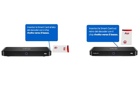 smart card sky non inserita correttamente|Corretto inserimento smart card in SkyQ .